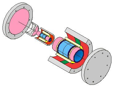 Instrument T-SAGE